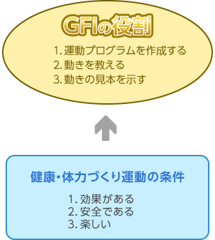 block_diagram_01.gif