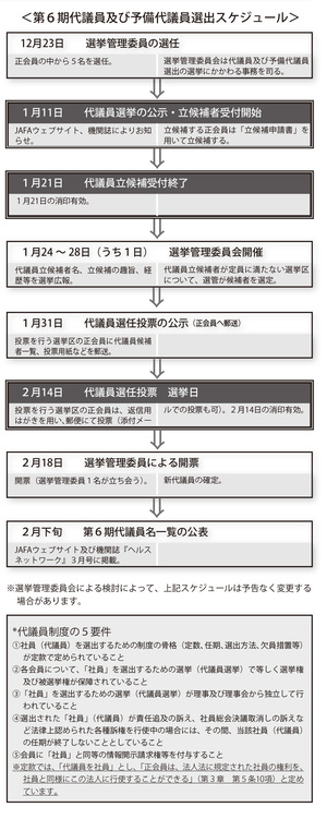 代議員2022SK.jpg